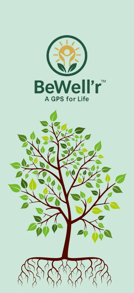 BeWell'r